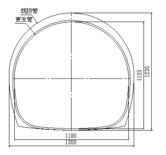 断面図