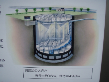 ケーソン全体図